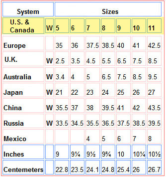 chinese shoe conversion chart